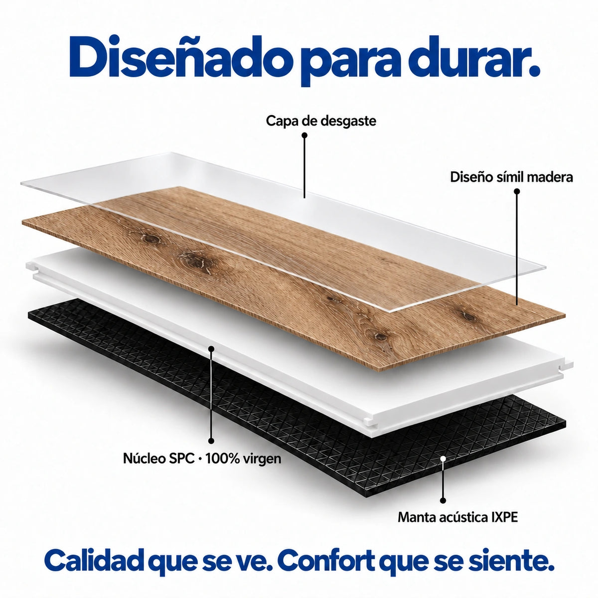 Capas del piso SPC símil roble marrón: capa de desgaste, diseño madera, núcleo SPC 100% virgen y manta acústica IXPE.
