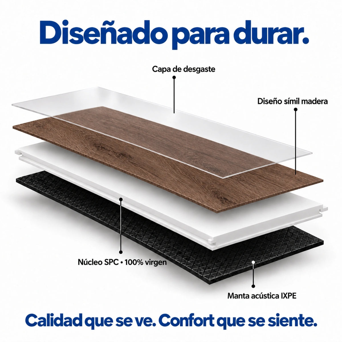 Capas del piso SPC roble marrón oscuro: capa de desgaste, diseño símil madera, núcleo SPC 100% virgen y manta acústica IXPE.